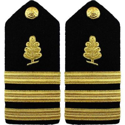 Shoulder Ranks