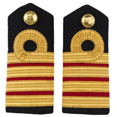 Shoulder Ranks